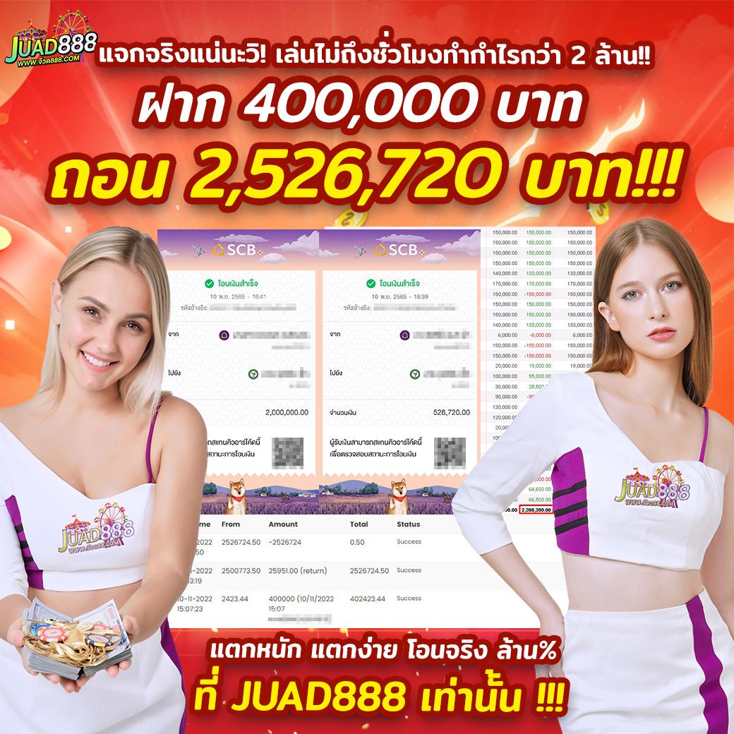 12r สล็อต คาสิโนครบวงจร เล่นง่าย จ่ายจริง ปลอดภัยมั่นใจ