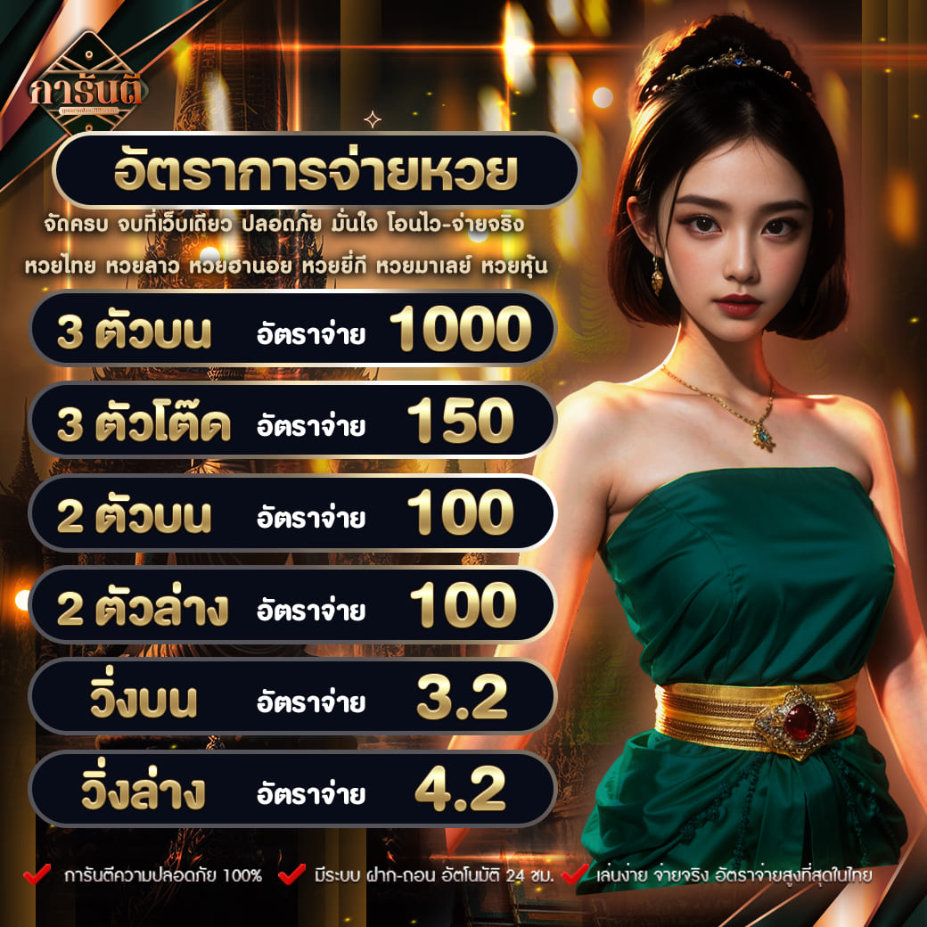 35Slot คาสิโนออนไลน์ใหม่ล่าสุด พร้อมโปรโมชั่นแรงในไทย