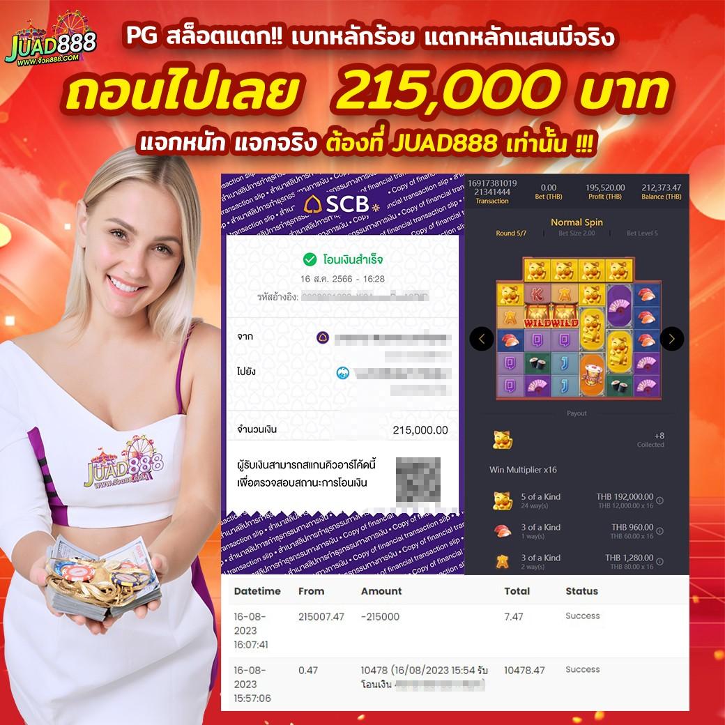 Allslotmaster คาสิโนออนไลน์อันดับหนึ่ง ลุ้นรางวัลใหญ่ทันใจในไทย