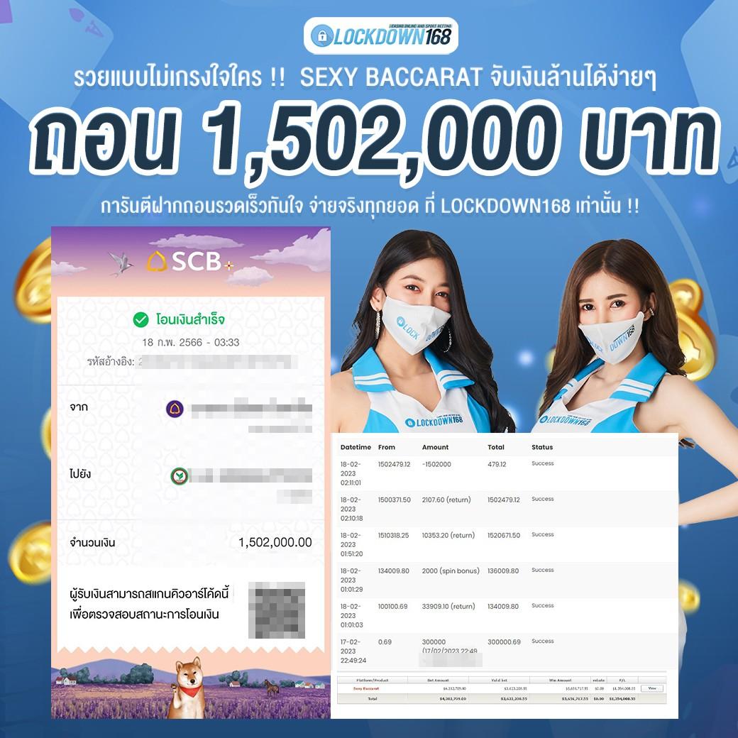 Autoplay 168 คาสิโนออนไลน์ครบวงจร รวมเกมดัง เล่นง่าย ได้กำไรเร็ว