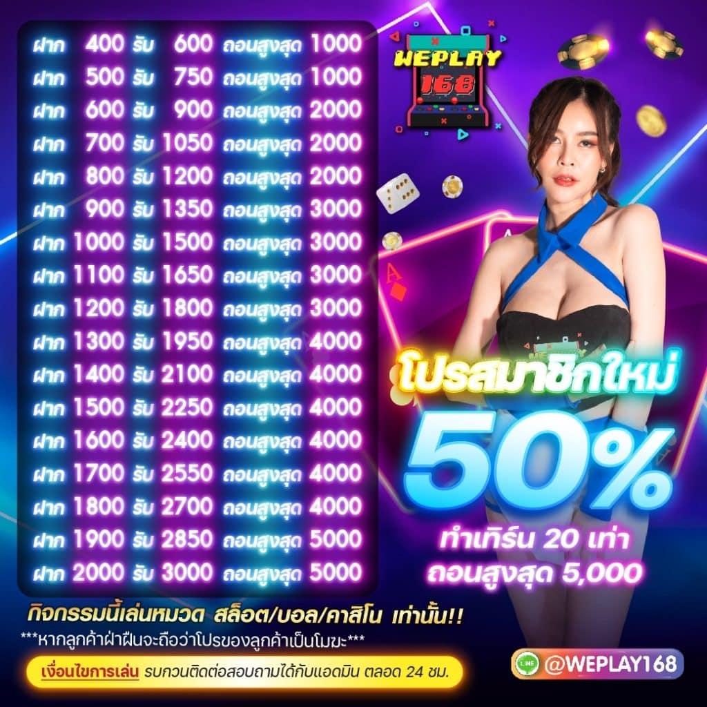 Euro888 ศูนย์รวมเกมชั้นนำเดิมพันออนไลน์ครบวงจรในไทย