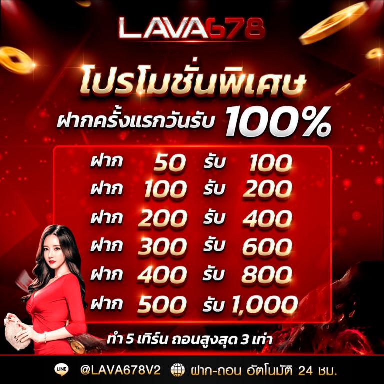 Lotto888 คาสิโนสล็อตออนไลน์ เว็บตรงที่ดีที่สุดในประเทศไทย ปี 2024