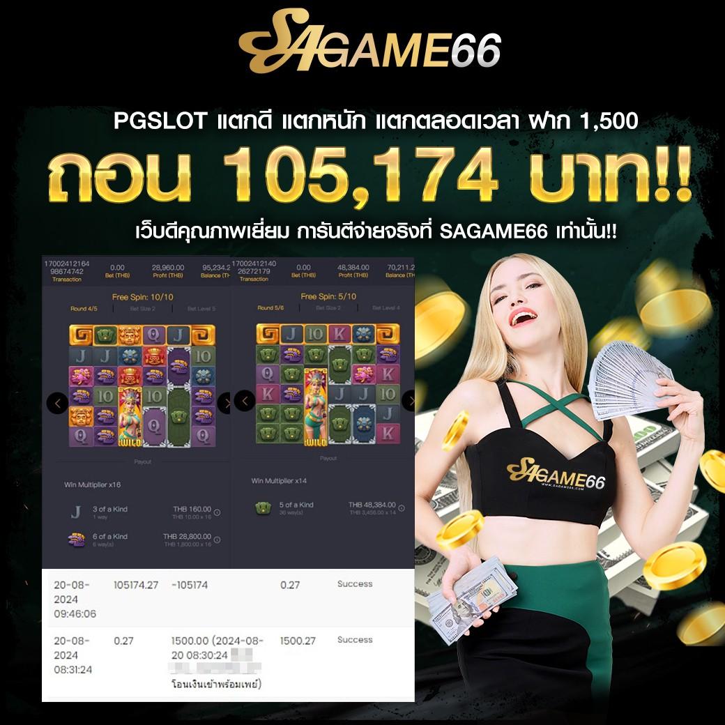 Lucky777 Slot คาสิโนอันดับ1 สมัครฟรี จ่ายเต็มทุกยอด
