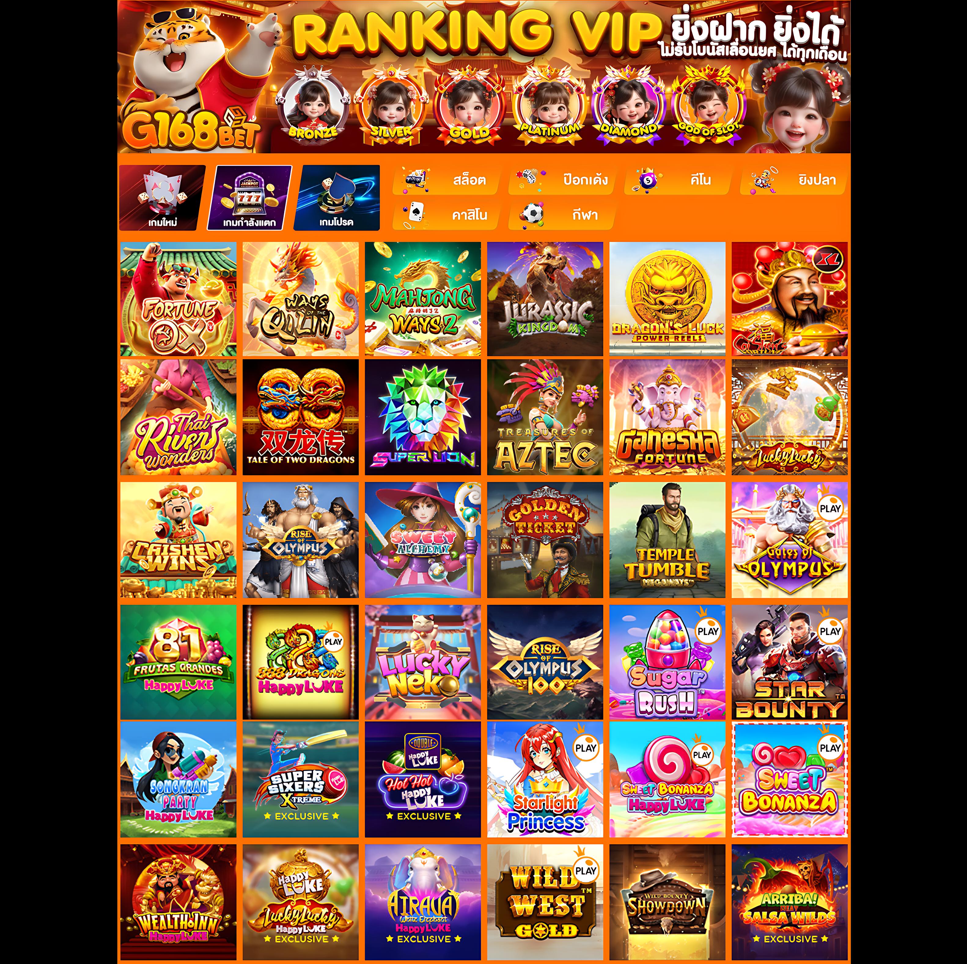 PGSLOT เกมเดิมพันที่ได้รับความนิยมล่าสุดในไทย | ทำเงินจริงง่าย