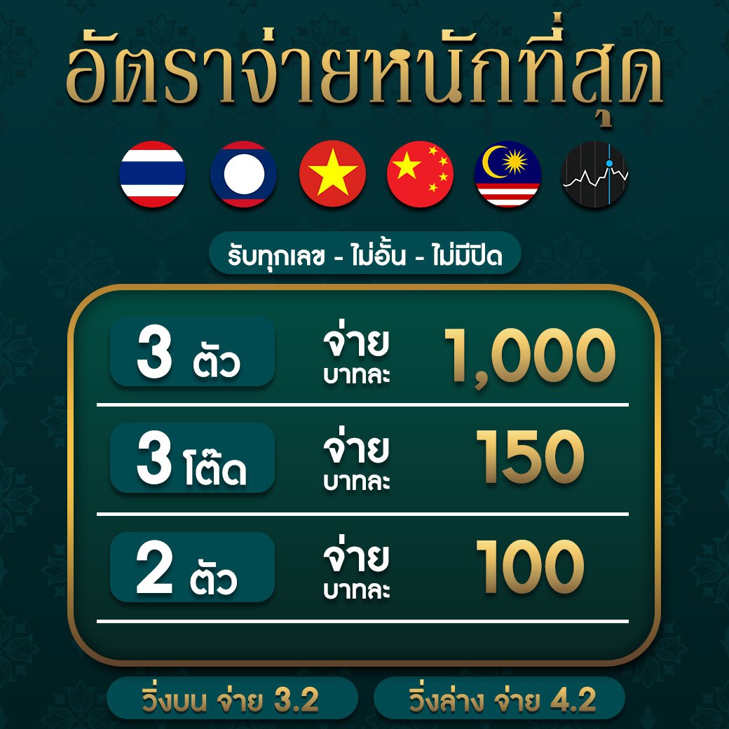 PK999 Slot เว็บคาสิโนมาแรง ระบบออโต้ เติมง่าย ถอนเร็ว 2024