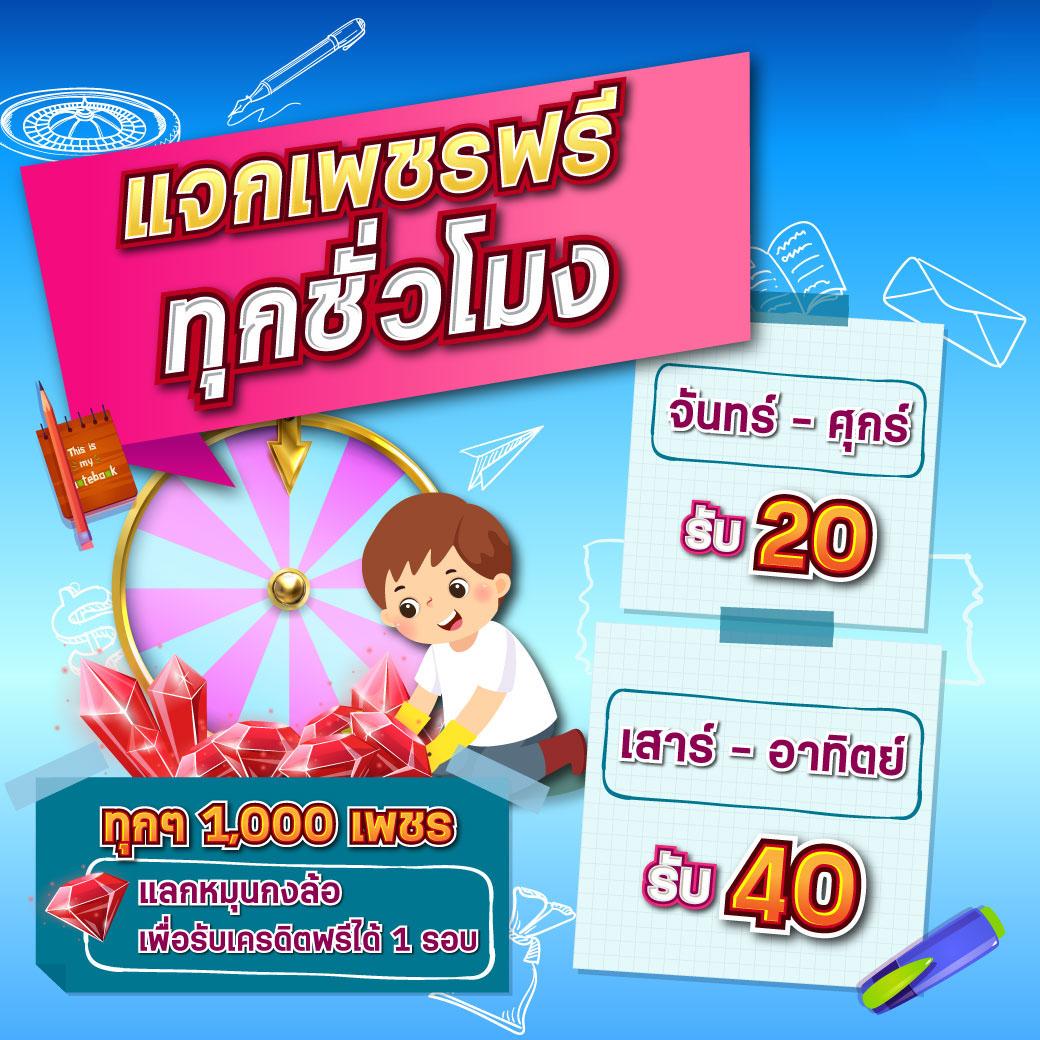 PKC4 คาสิโนออนไลน์มาตรฐานสูง เดิมพันง่าย ได้เงินจริงในไทย