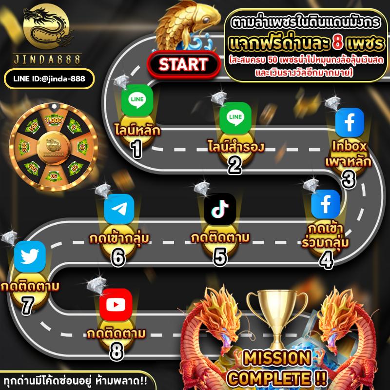 SLL สล็อตเว็บตรง รวมความสนุกและความมันส์ระดับแนวหน้าของไทย