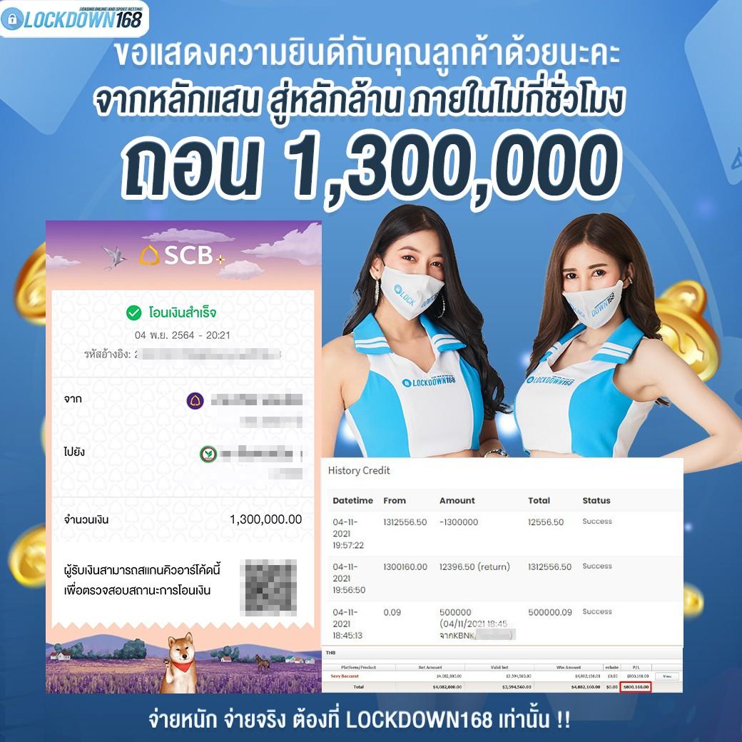 Sanook Slot ศูนย์รวมเกมสล็อตออนไลน์ยอดนิยม เล่นง่าย จ่ายจริง