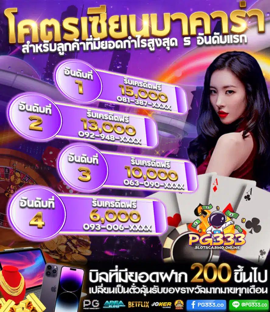 Shark Slot คาสิโนออนไลน์ จับมือเทคนิคสล็อตมาแรงเต็มพลังทันใจ