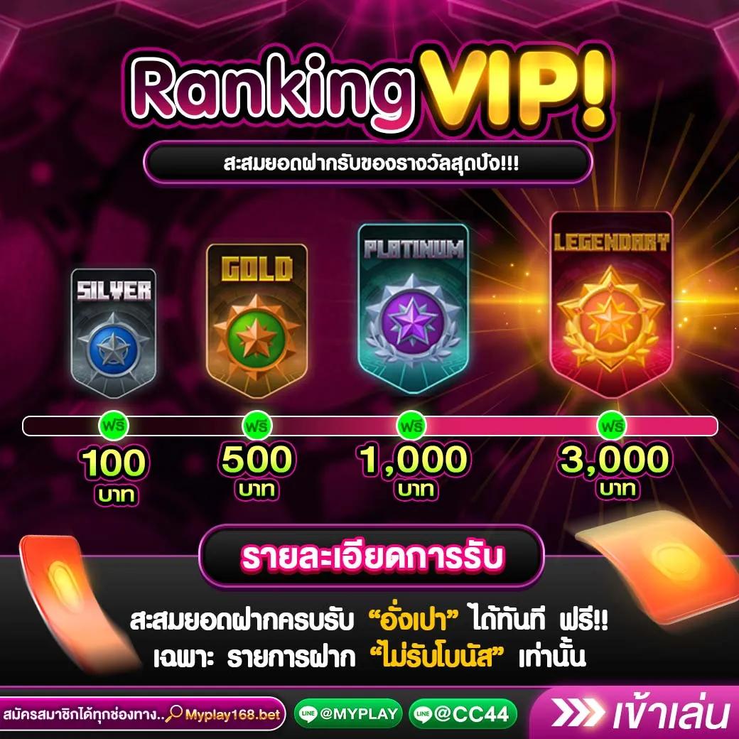 Skybet66 คาสิโนออนไลน์ยอดนิยม สมัครรับโบนัสทันที