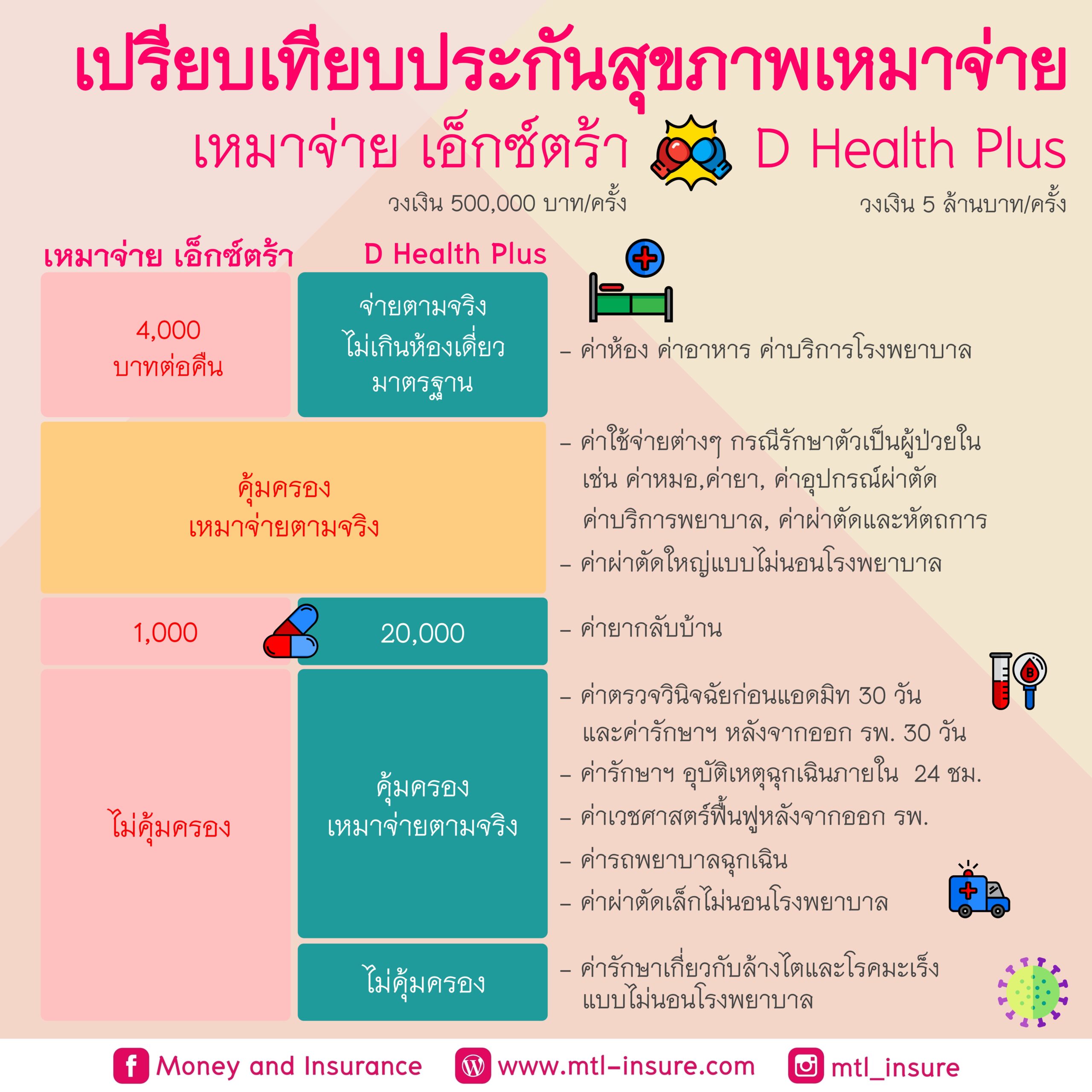 Slot Mega คาสิโนสด ผู้นำด้านความบันเทิง สล็อตแตกง่าย ระบบทันสมัย