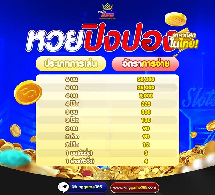 Superslot168 Wallet เกมเดิมพันสุดฮิต ด้วยระบบออโต้ทันสมัย 2024