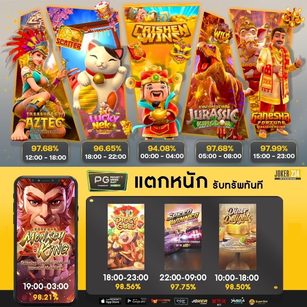 Win9999 com ศูนย์รวมเกมคาสิโนออนไลน์ยอดนิยมอันดับ 1ประเทศไทย