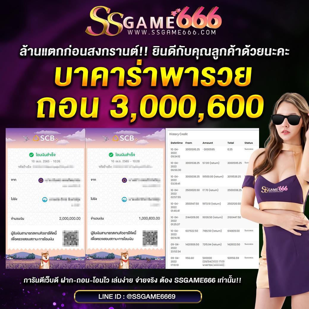 aktopbet เว็บคาสิโนออนไลน์ เปิดประสบการณ์เกมทันสมัยที่สุดในไทย