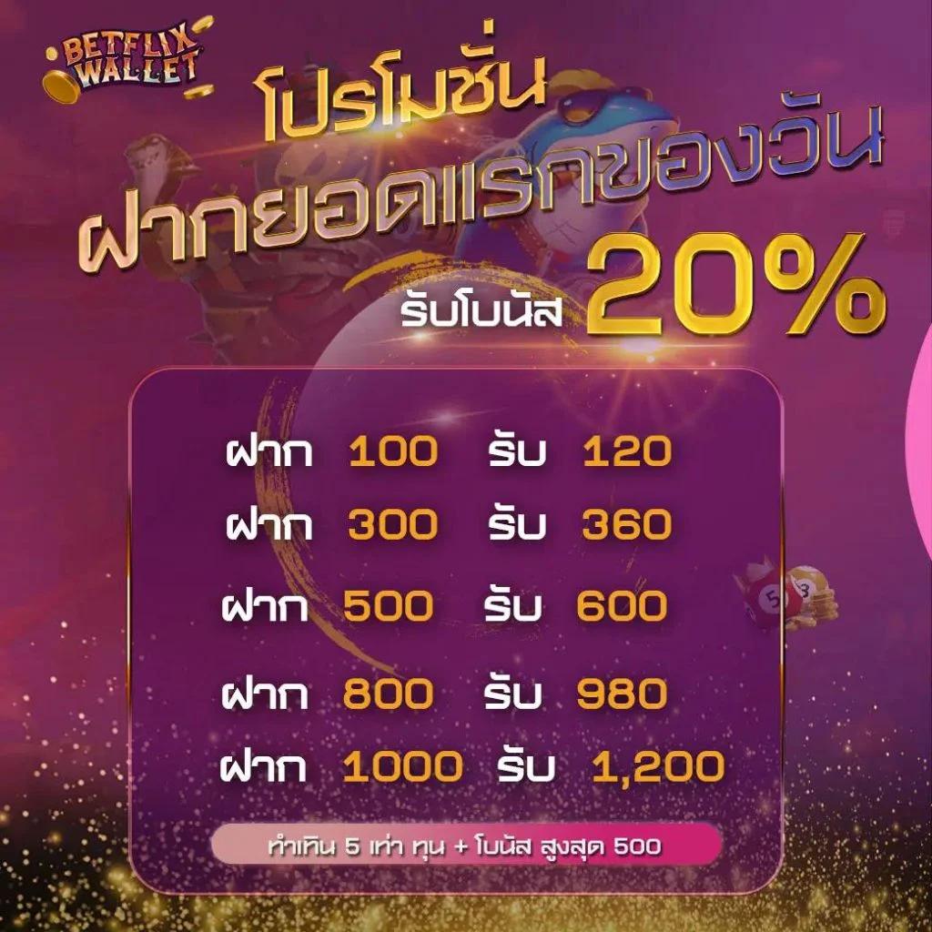 betflik 1150 แหล่งเดิมพันยิงปลา สล็อตสุดฮิตในไทย 2024
