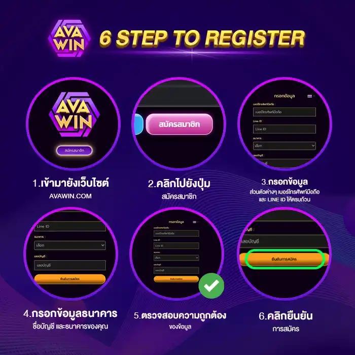 betflix1112 แพลตฟอร์มเกมออนไลน์ยอดนิยมอันดับ 1 ของไทยâ†