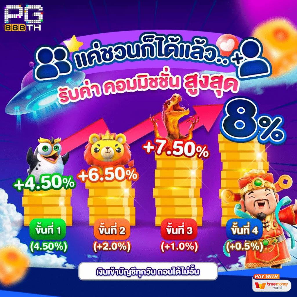 betflix285 เว็บตรงสมัครง่าย ฝาก-ถอนรวดเร็ว เติมเต็มความสนุกระดับใหม่