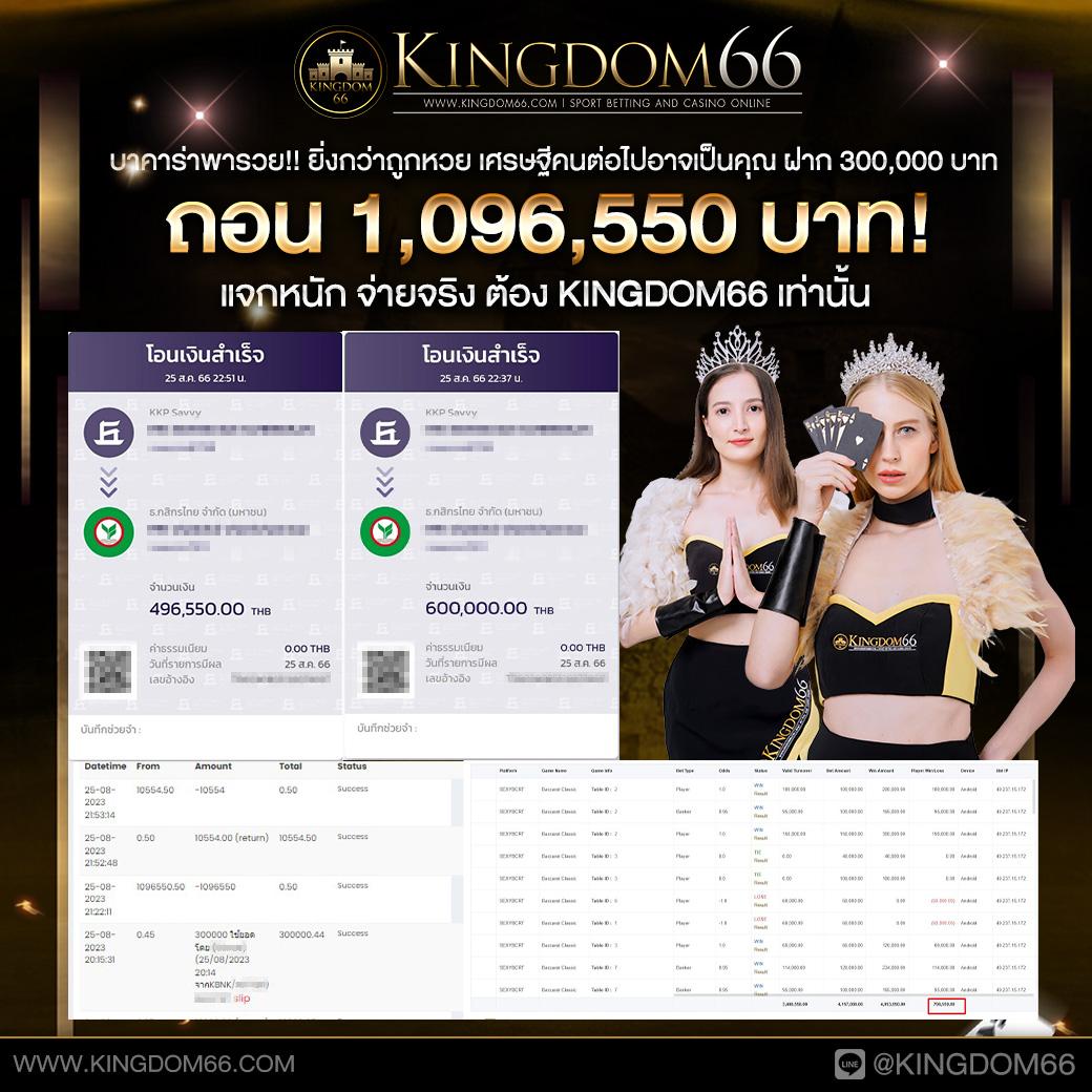bmplus slot เว็บเดิมพันสล็อตออนไลน์ ยอดนิยม 2024 ล่าสุด
