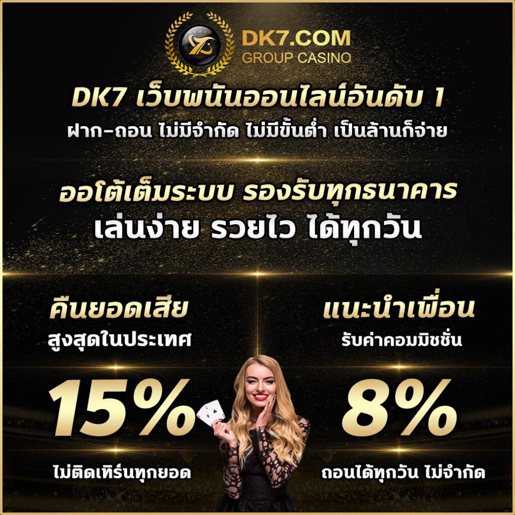 cat88 เว็บคาสิโนออนไลน์อันดับแนวหน้าของไทย สมัครง่าย เล่นได้ครบถ้วน