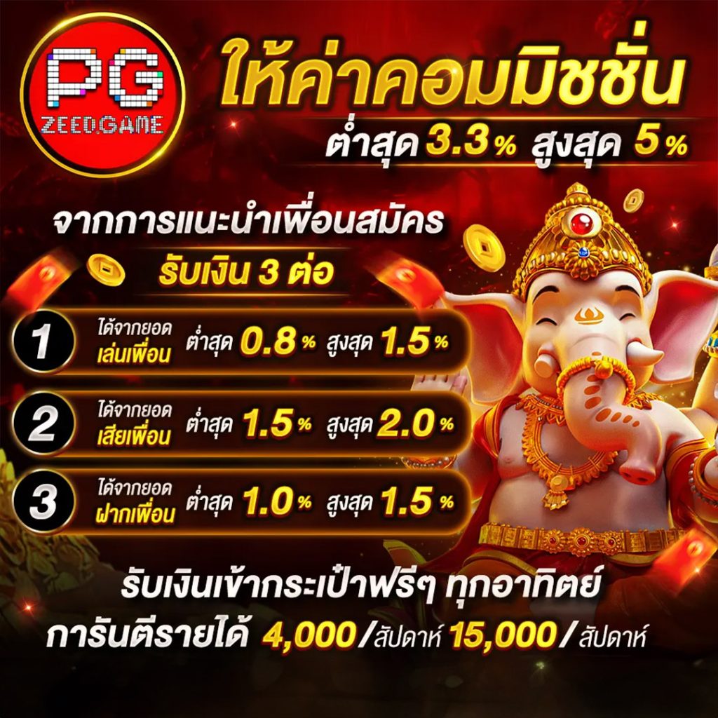 easy slot คาสิโนคุณภาพ พร้อมเทคนิคทำกำไรสุดปังในปีนี้