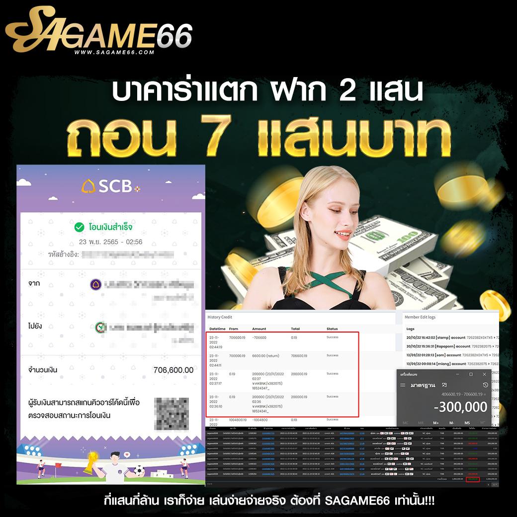 faz123 เว็บคาสิโนออนไลน์อันดับหนึ่ง พร้อมโปรโมชั่นสุดคุ้มในปี 2024