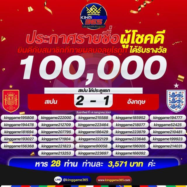 hotliveสล็อต รวมเกมสล็อตใหม่ล่าสุด แจกจริงในปี 2024