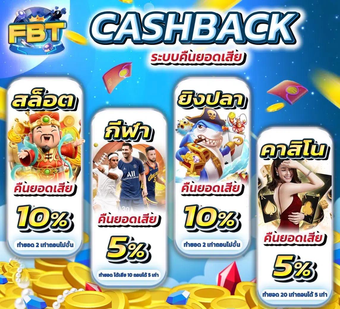 jinda55 แพลตฟอร์มคาสิโนออนไลน์ เล่นง่าย จ่ายไว พร้อมโปรโมชั่นใหม่ล่าสุด