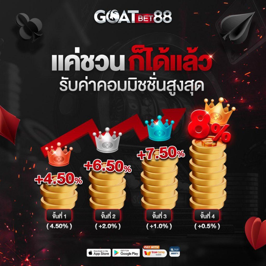 lucia555 คาสิโนออนไลน์เล่นง่าย ธุรกรรมรวดเร็ว เว็บตรงได้เงินจริง