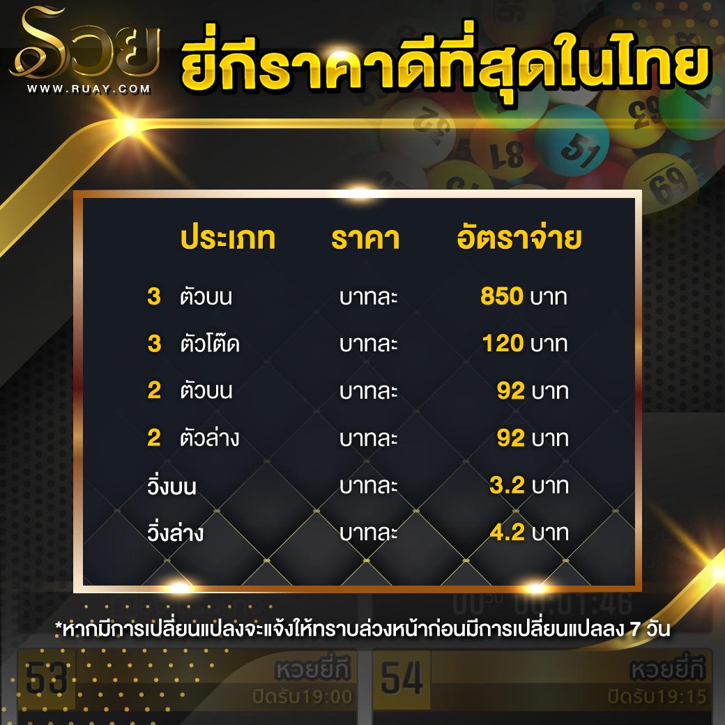 marinaสล็อต เว็บเดิมพันสล็อตมาแรง ใหม่ล่าสุด 2024 ให้บริการครบวงจร