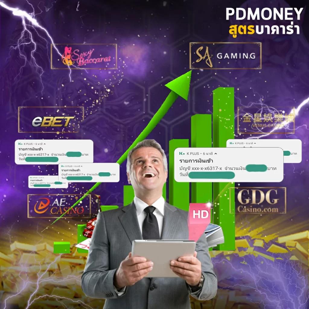 mega game คาสิโนออนไลน์ครบวงจร สมัครใหม่รับโปรโมชั่นทันที