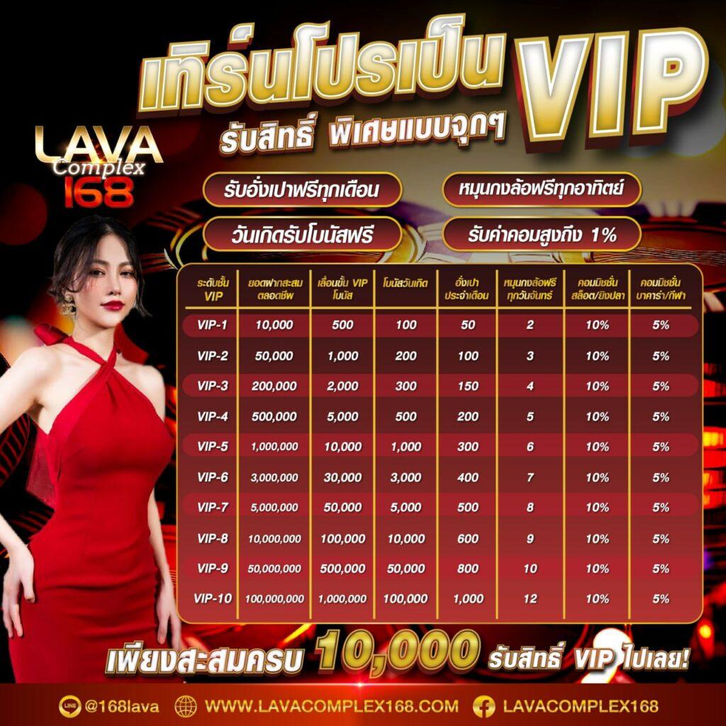 pegasus slot คาสิโนออนไลน์อันดับหนึ่ง มีกิจกรรมสุดฮิต จัดเต็มฟรีเครดิต