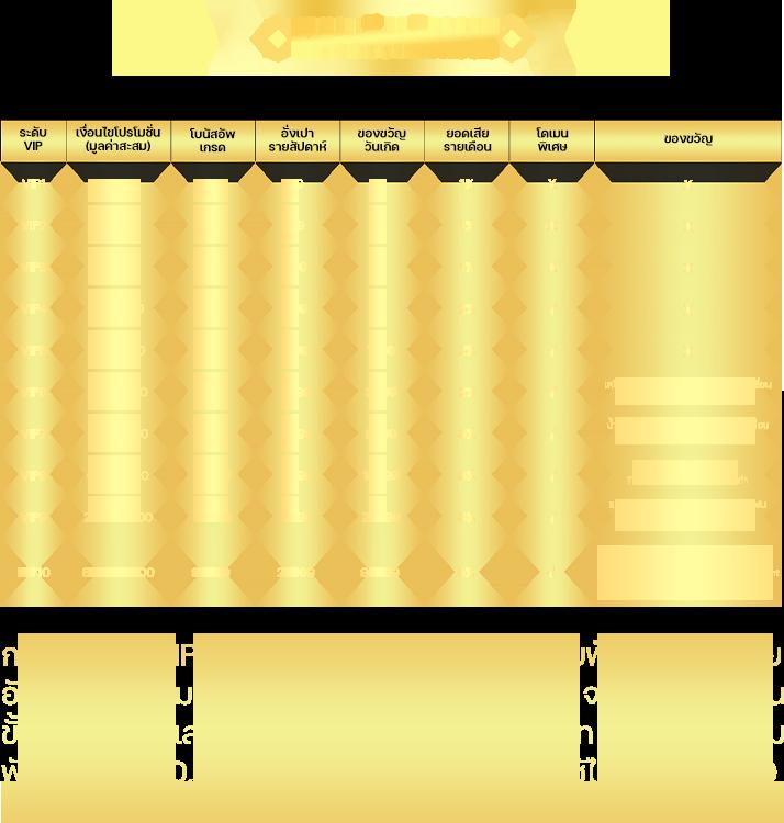 pgslot77 เดิมพันง่าย รับโบนัสแตกสุดคุ้ม ทุกเกมเกมใหม่ล่าสุด