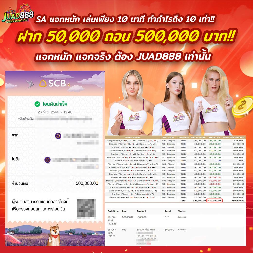 pgslot999 เว็บสล็อตอันดับหนึ่ง ระบบใหม่ล่าสุด อัปเดตทันใจ