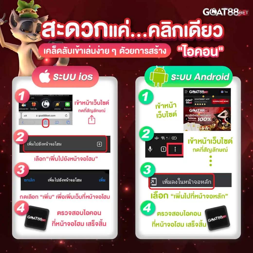 thaiscore ศูนย์รวมเกมคาสิโนออนไลน์ บริการปลอดภัย มั่นใจ 2024