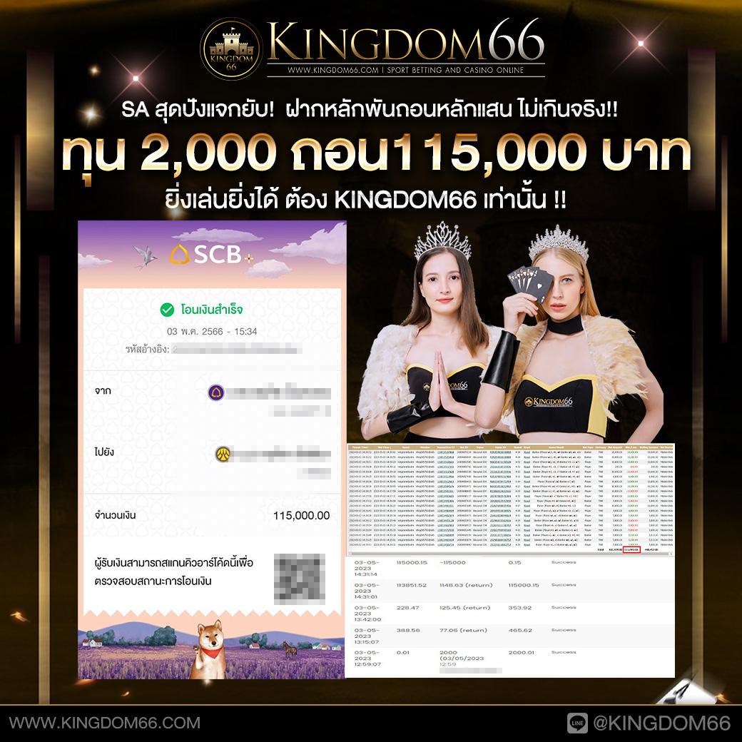 ufa800 ศูนย์รวมเกมเดิมพันยอดนิยม ระบบทันสมัย สมัครง่าย โบนัสแตกไว