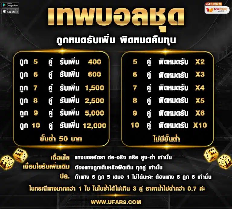 ufabet เว็บตรงทางเข้า168 คาสิโนออนไลน์ที่ดีที่สุด รองรับระบบอัปเดตล่าสุด