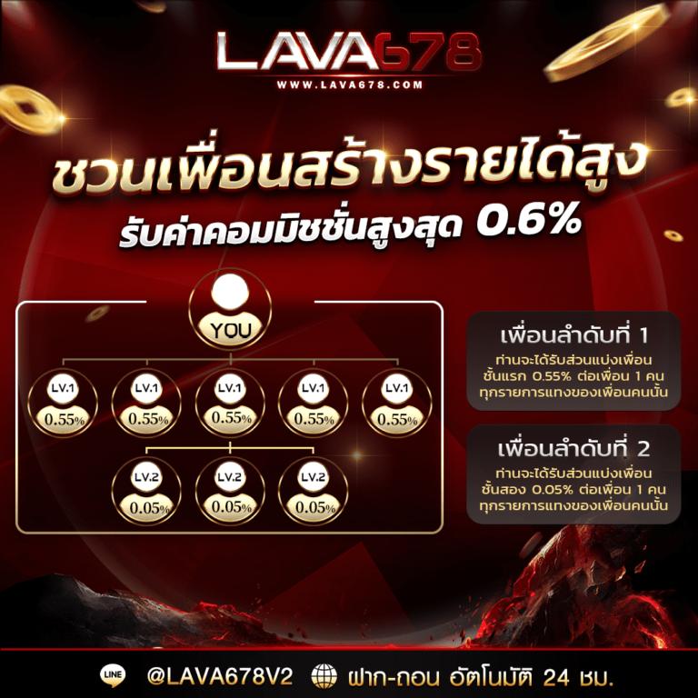 กวิน555 ฝากถอนง่าย ลุ้นโชคสนุก สมัครรับโบนัสทันที