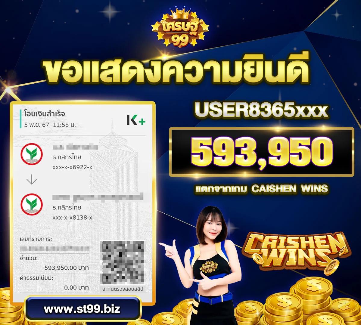 กาแลคซี่สล็อต คาสิโนยอดนิยม มาตรฐานใหม่แห่งความสนุกไร้ขีดจำกัด