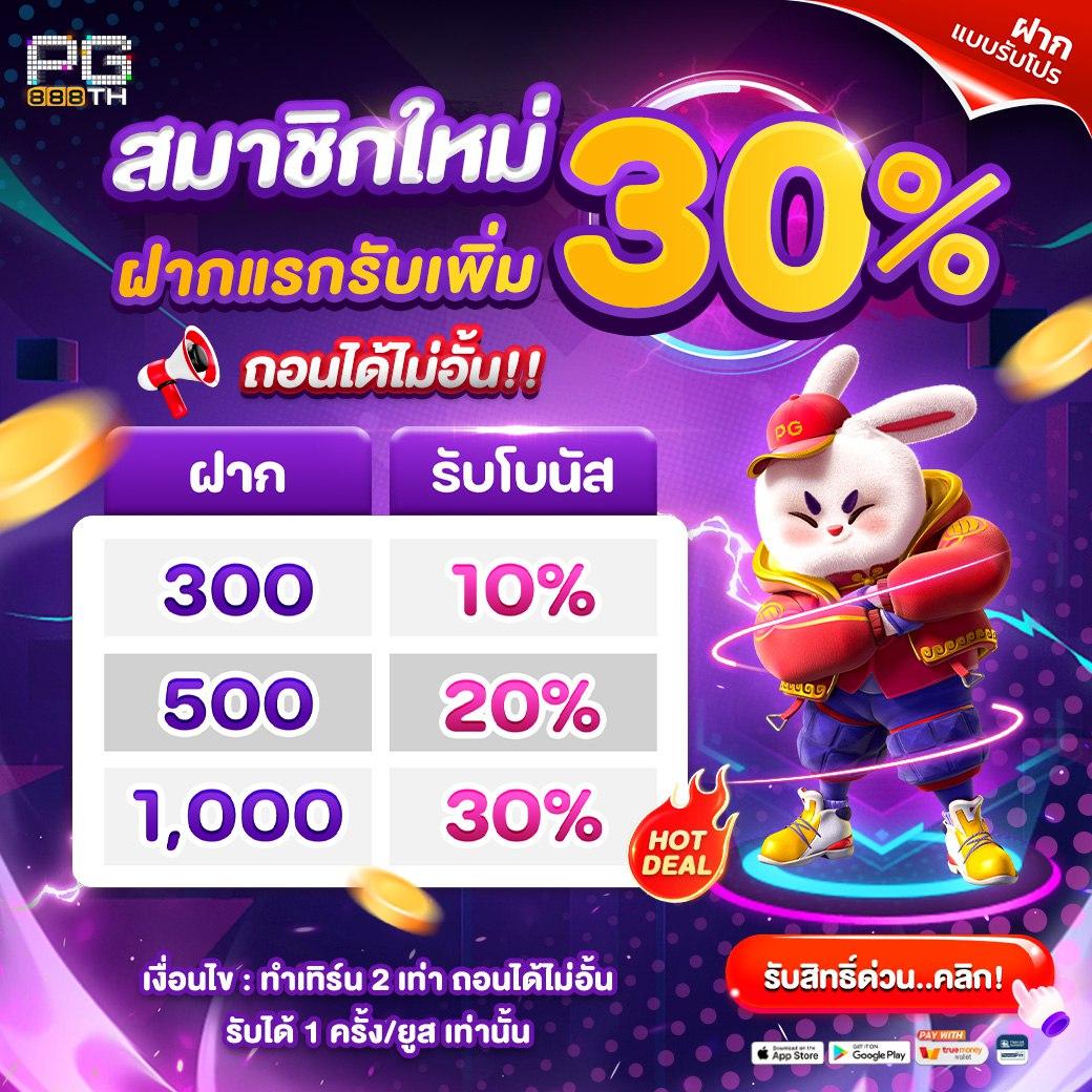 คาสิโนออนไลน์1688 เว็บตรง ครบวงจร เดิมพันง่าย จ่ายจริง