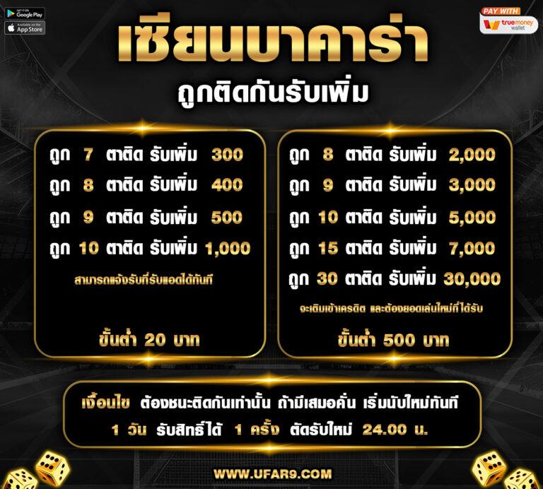 คาสิโนออนไลน์ slot wallet 789 auto เว็บตรงพนันง่าย ได้เงินจริง
