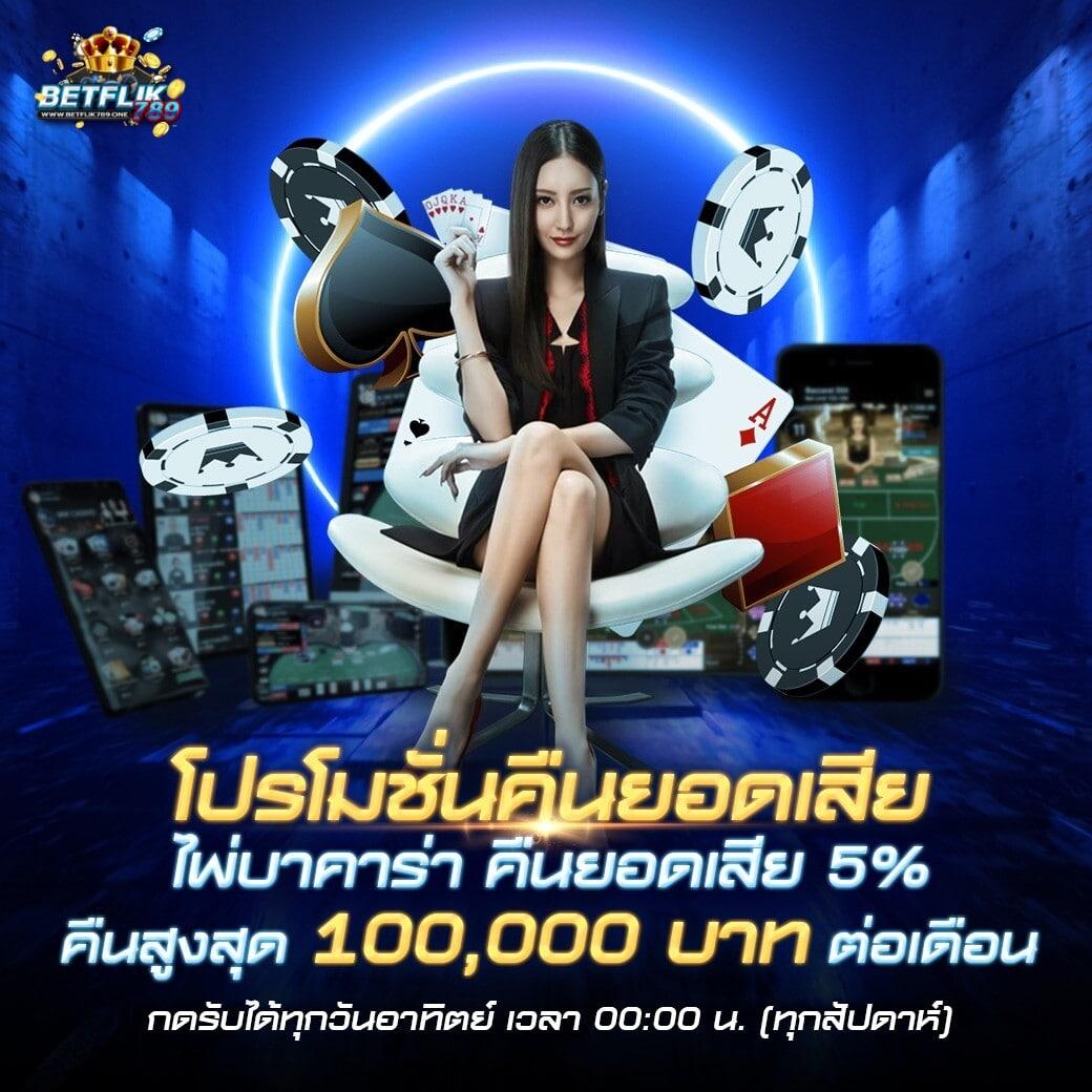 คาสิโนออนไลน์ ผลบอลสดมุม ลุ้นรางวัลแตกง่าย จ่ายเต็มทุกเกม