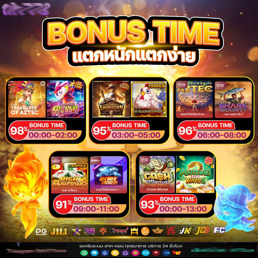 ซื้อ หวยออนไลน์ เว็บไหนดี รวมเว็บเดิมพันทันสมัยและปลอดภัย
