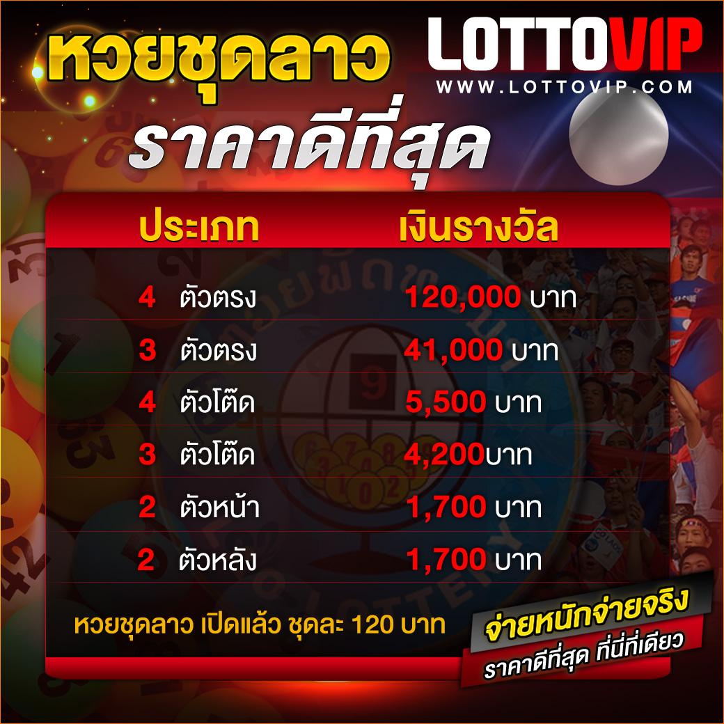 ทดลองเล่นสล็อต PG เว็บใหม่ โบนัสแตกง่าย ที่นี่ที่เดียว