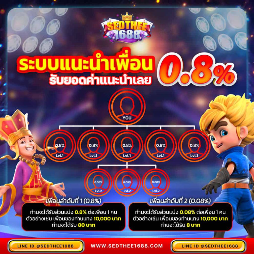 ทดลองเล่นสล็อตโรม่าฟรี เว็บตรงไม่ผ่านเอเย่นต์ ฝากถอนไวที่สุด