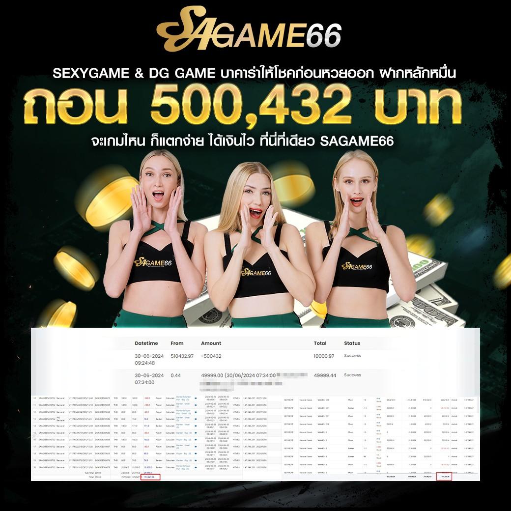 ทางเข้า Slot Wallet รวมเกมสล็อตสุดฮิต ระบบฝากออโต้ทันใจ