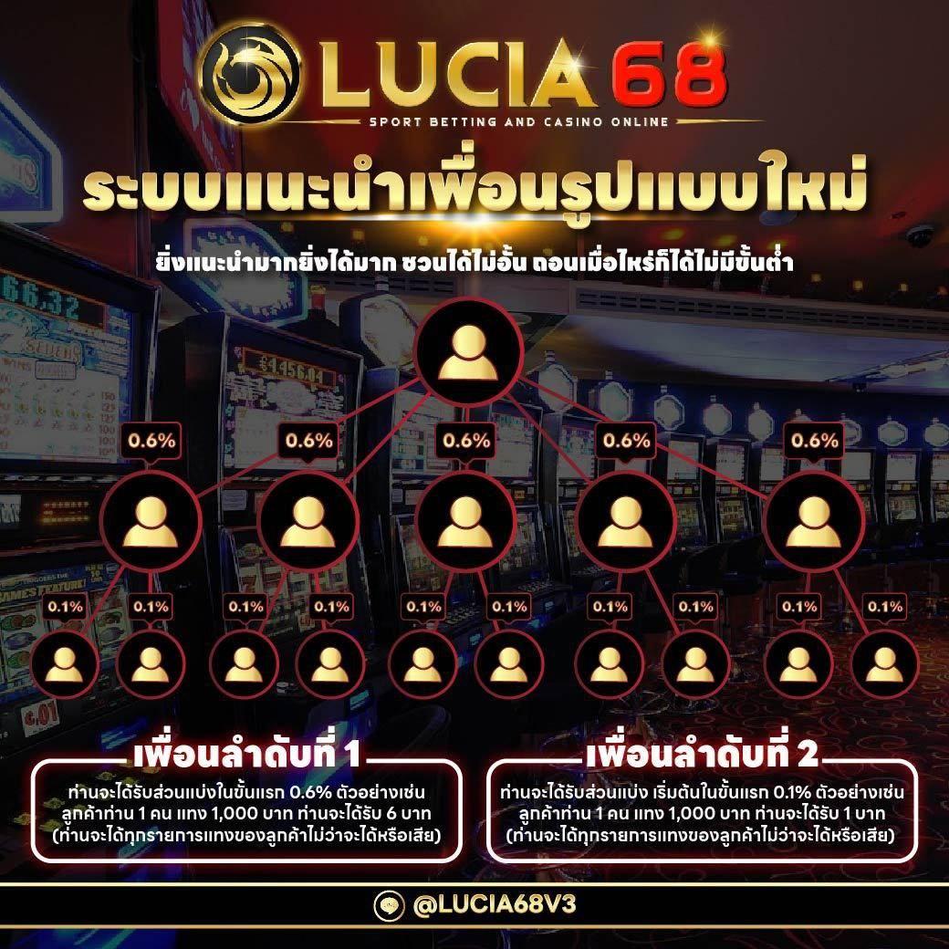 ทางเข้ายูฟ่าเบท ศูนย์รวมคาสิโนออนไลน์ เดิมพันง่าย สะดวกสุด