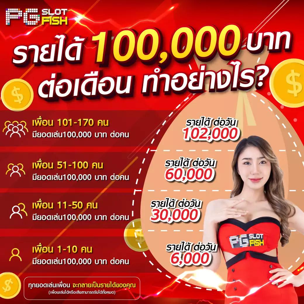 ทางเข้าเล่นPG เว็บตรง มั่นคง ฝากถอนรวดเร็ว ไม่มีขั้นต่ำ