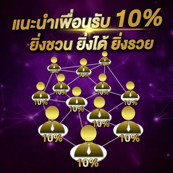 ทีเด็ดบอลวันนี้ เว็บเดิมพันครบครัน มั่นใจสุดในไทย