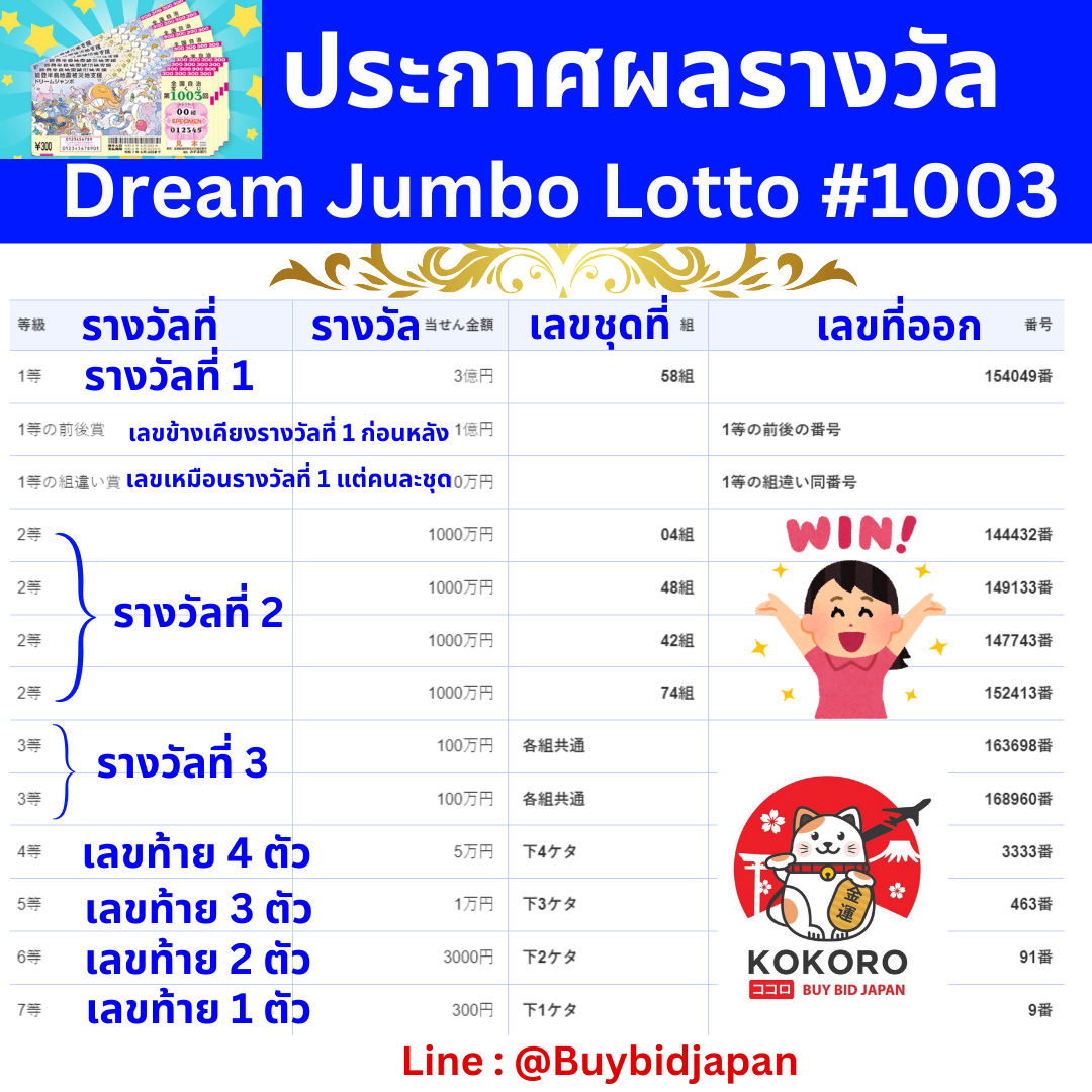 บ้านผลบอลเมื่อคืน | แหล่งเดิมพันครบครัน พร้อมข่าวกีฬาอัปเดตทุกวัน