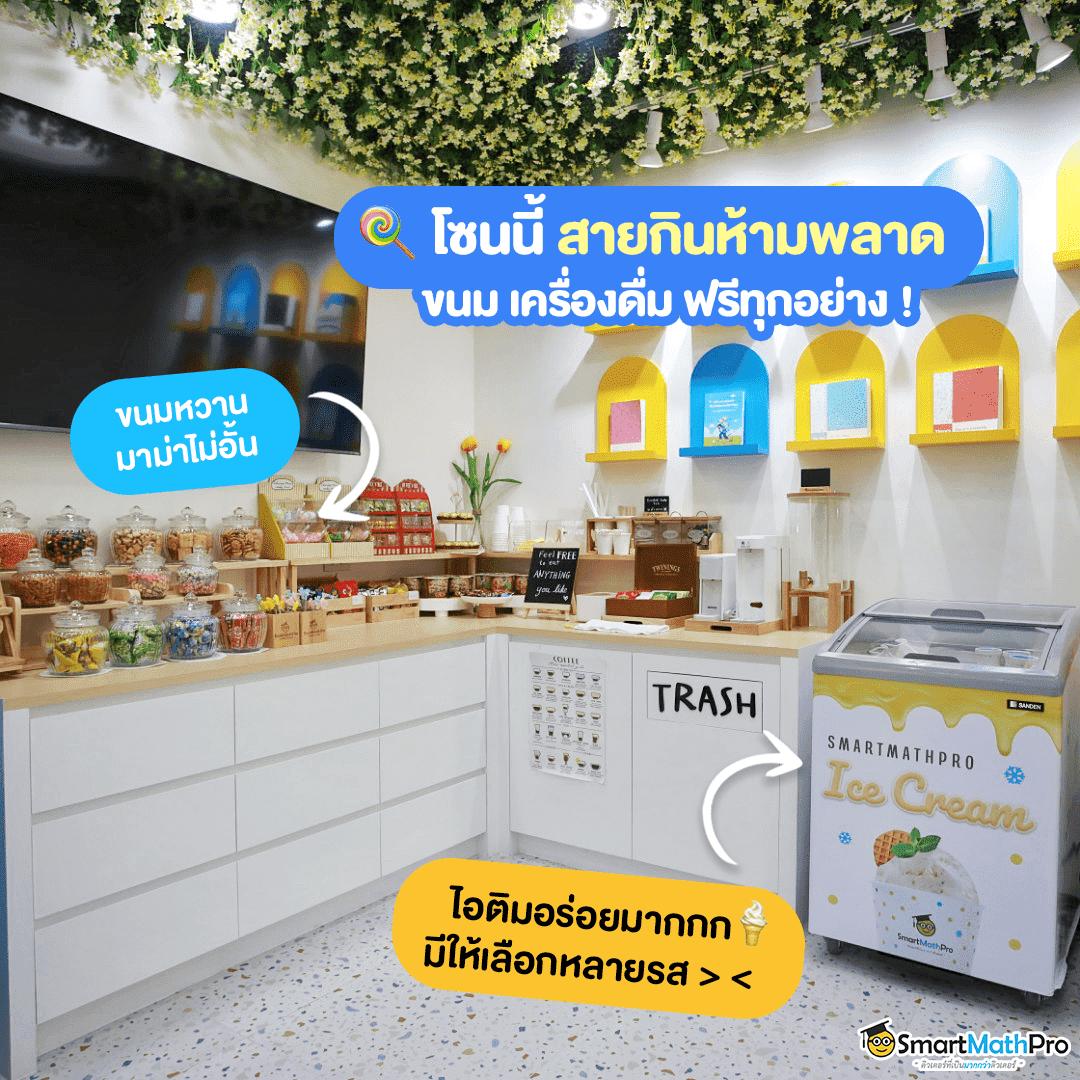 ผลบอลไทยวันนี้ วิเคราะห์ผลสด ตลอด 24 ชม. ที่เดียว